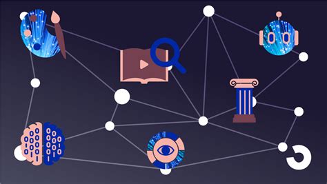 Digital Humanities Quora