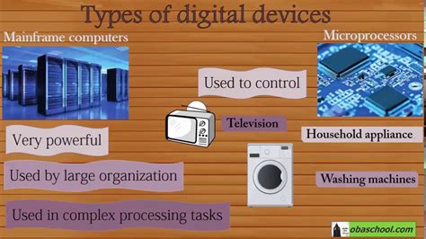 Digital Information Systems Examples