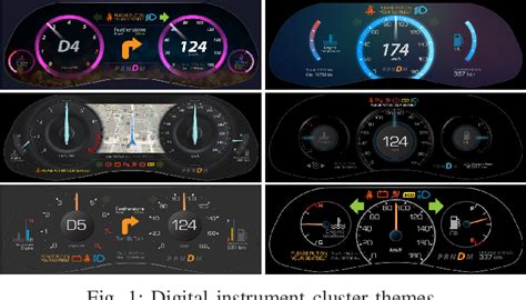 Digital Instrument Cluster Design