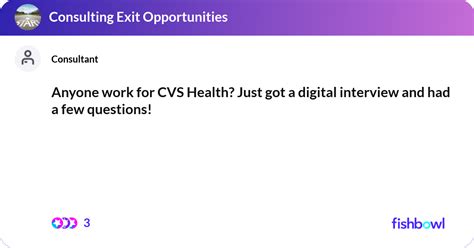 Digital Interview Cvs