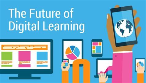 digital learning and development