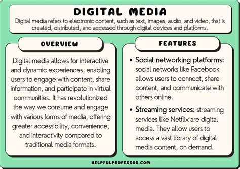 digital learning media definition