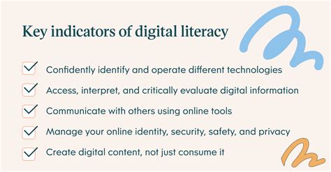 digital literacy in workforce