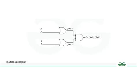 Digital Logic Gate Questions Geeksforgeeks