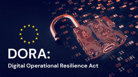 digital operation resilience act