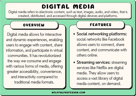 Digital Or New Media Examples