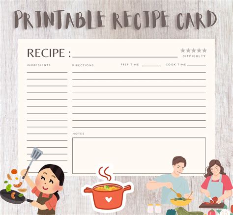 digital recipe cards