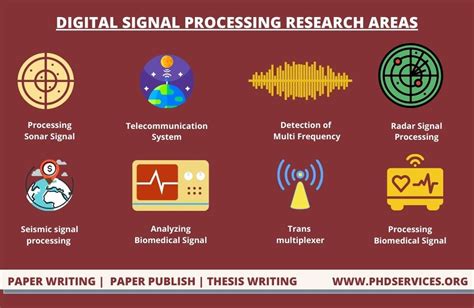 digital signal processing applications in biomedical engineering