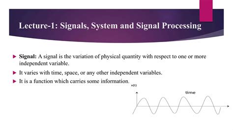 Digital Signal Processing Lecture