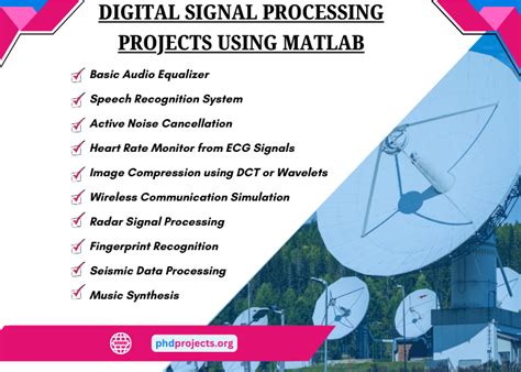 Digital Signal Processing Matlab Projects