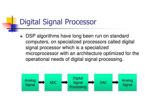 Digital Signal Processor Architecture Ppt