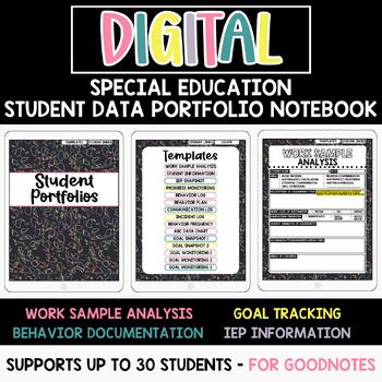 Digital Student Data Notebook