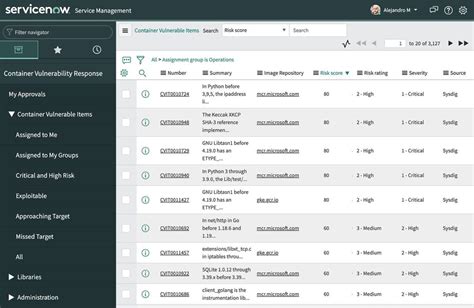 Digital Technology Software Engineering Intern Servicenow Made Simple: What to Know and What to Skip
