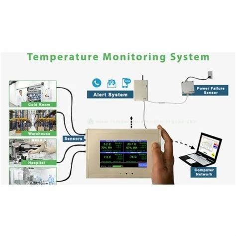 Digital Temperature Monitoring System