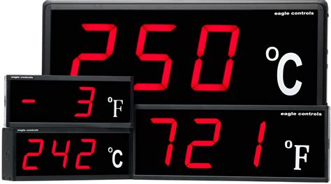 Digital Thermometer Display Hs Code