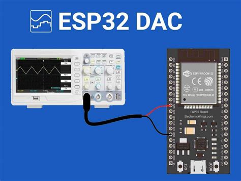 Digital To Analog Converter Esp32
