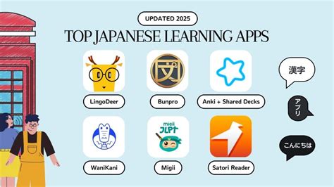アニメ日本語学習デジタルツール