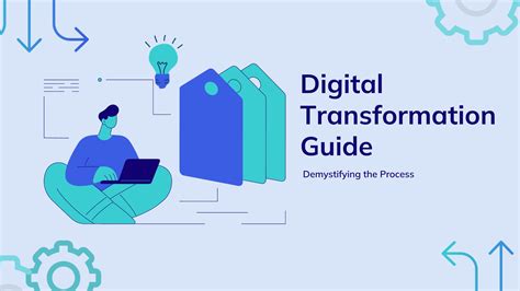 digital transformation guide
