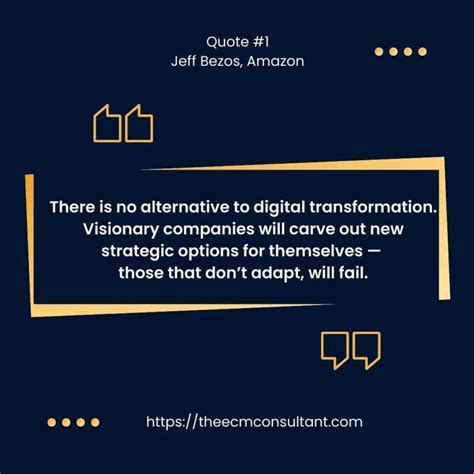 digital transformation quotes short