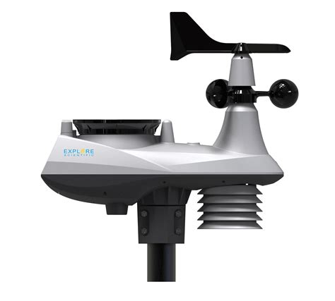 Digital Underground Weather