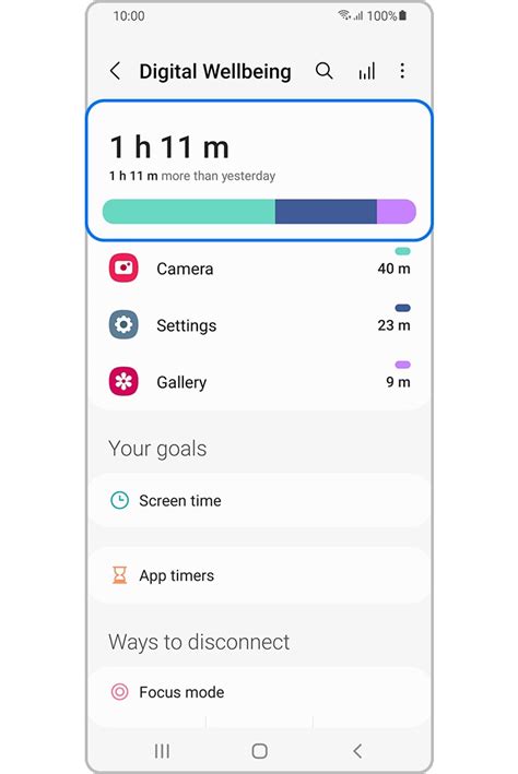 digital wellbeing samsung