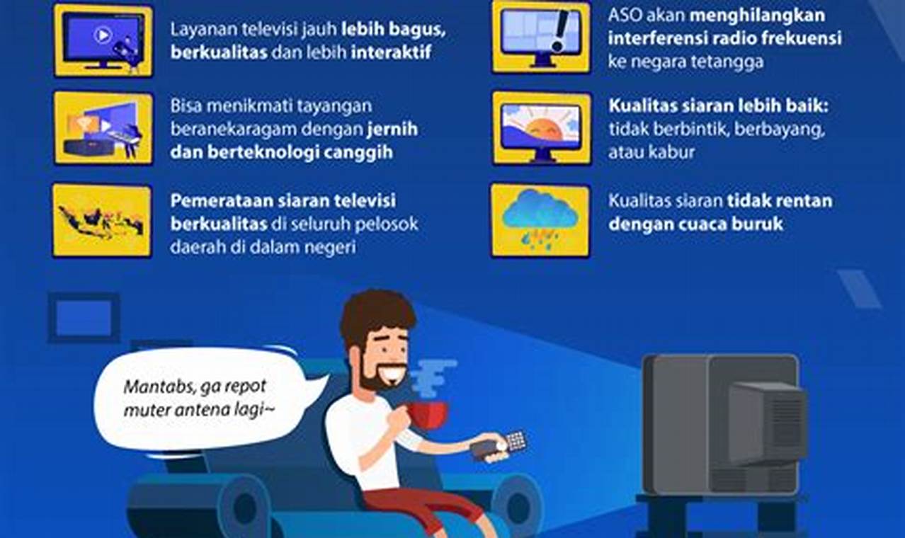 digitalisasi tv indonesia