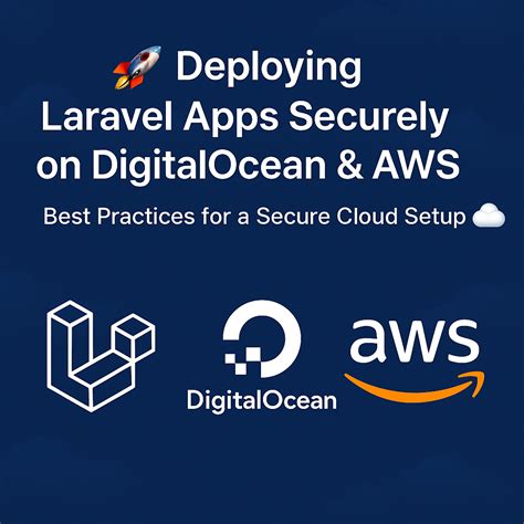 Digitalocean Laravel