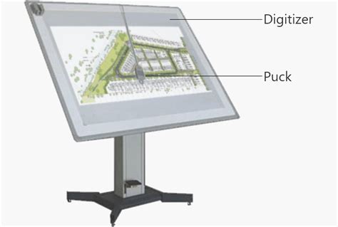 Digitizing Tablet Definition In Computer