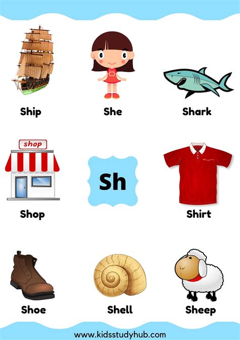 Digraph Sh Initial Examples