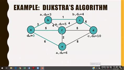 dijkstra's algorithm definition