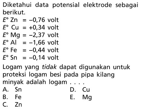 Diketahui Data Potensial Elektrode sebagai Berikut