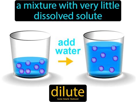 Dilute Examples In Science