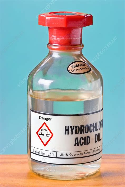 Dilute Solution With Hydrochloric Acid