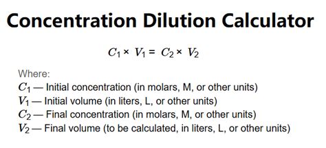 Dilution Calculator Concentration
