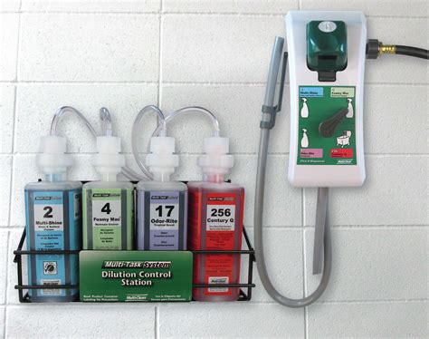 Dilution Control Cleaners