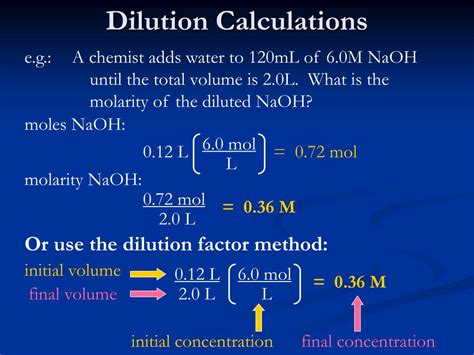 Dilution The Volume