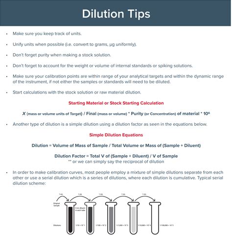 Dilution Tips