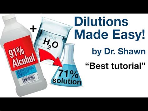 Dilutions Made Easy