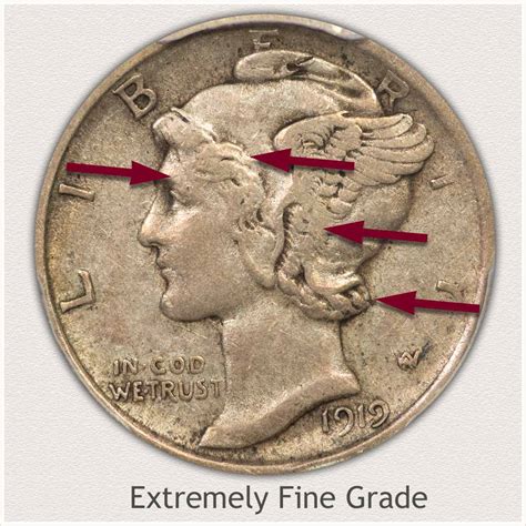 dime mercury head