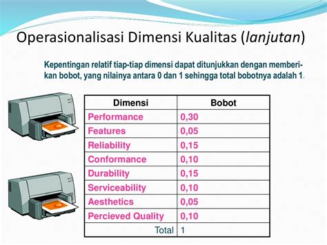 dimensi kualitas produk makanan