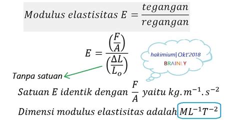 Dimensi Modulus Young Adalah…