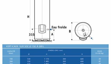 Dimension Ballon Eau Chaude 300l