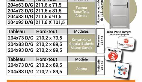 Bloc Portes EI60 60 Minutes 204 x 73+73 mm gauche