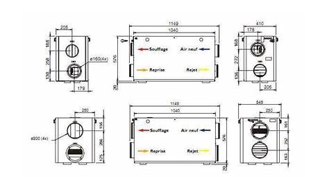 Dimension Caisson Vmc Simple Flux Surge Protector House