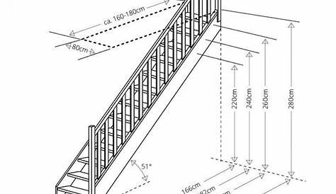 Dimension Escalier Interieur Maison Prévoir Les s D'un Castorama