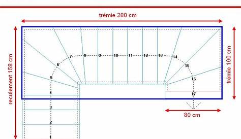 Dimension Escalier Quart Tournant Haut Et Bas En H Tre 80 Cm Levigne