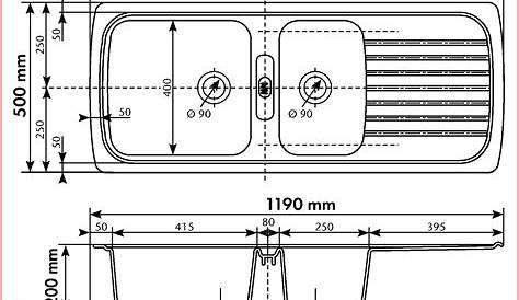 Dimension standard evier 2 bacs Idées de travaux