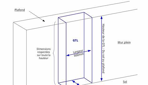 Dimension Gaine Gtl Technique De Logement 250mm