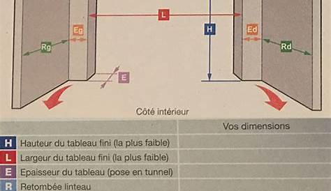 Dimension Tableau Porte De Garage Basculante Standard Boiseco