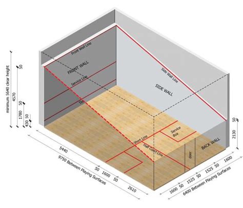 dimension of racquetball court in feet